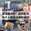 KTB与KTA夺冠阵容深度分析：团队配合与个人英雄选择的成功秘诀